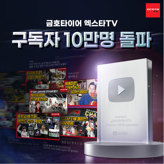 금호타이어의 유튜브 공식채널인 '엑스타 TV'가 국내업계 최초로 구독자 10만명을 돌파했다.<금호타이어 제공>